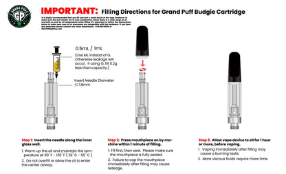 Grand Puff Budgie Glass Vape Cartridge