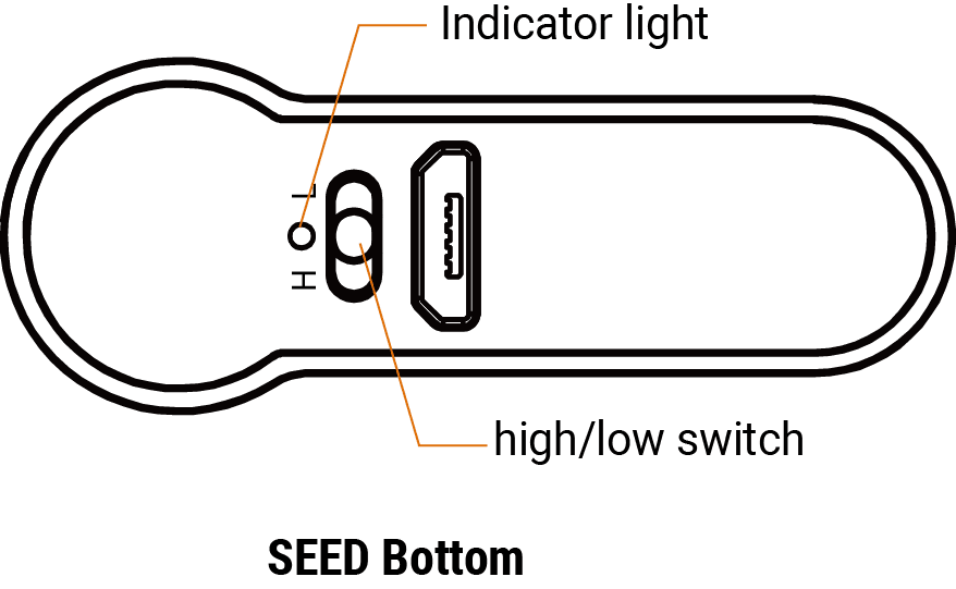 main-images-for-the-Seed.png__PID:61b2c9e9-7925-4c16-a69c-41515065d393