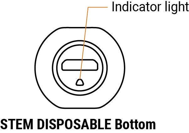 main-images_Stem-1.png__PID:c066d43a-20b5-418d-bb05-bd2122529b0e