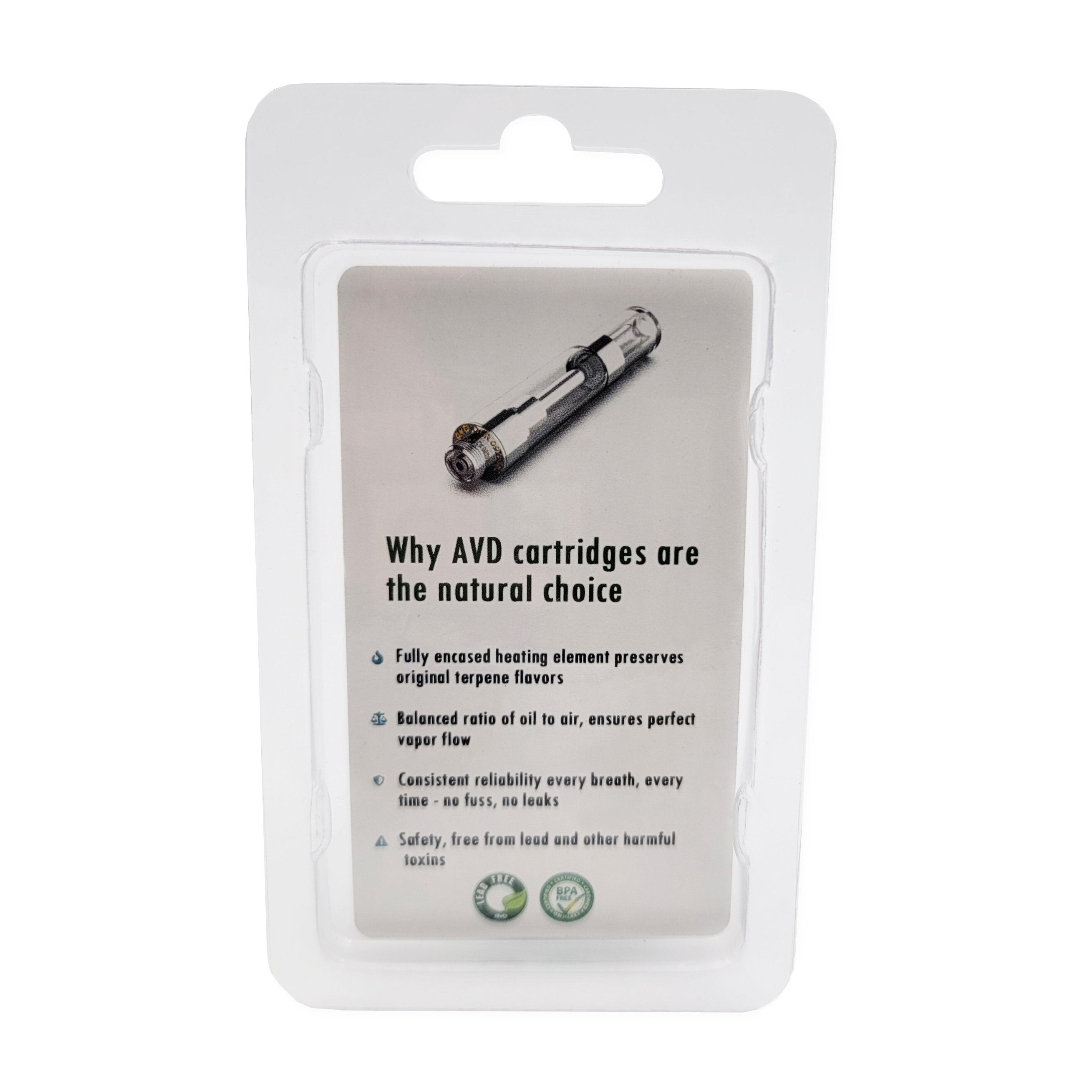 Clamshell Blister Pack for 1ml Cartridges